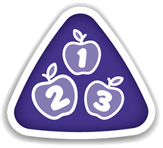Learning Skills - Learning To Count Learning Skills - Learning To Count