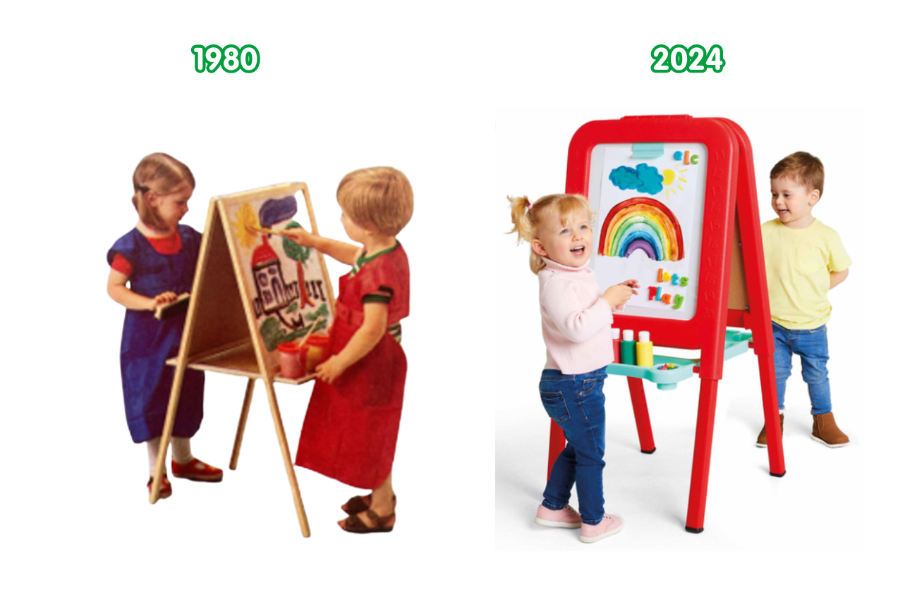 Side By Side Comparison of an Easel toy from different decades